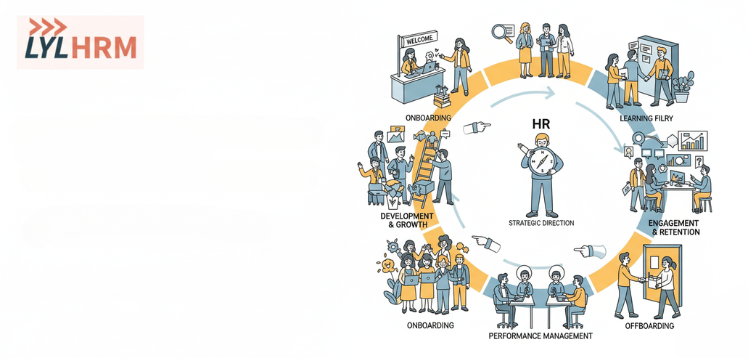From Onboarding to Offboarding: How HR Shapes the Complete Employee Experience