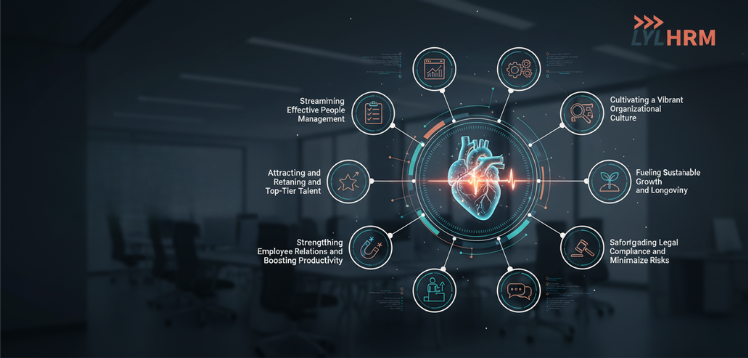 8 Reasons HRM is the Heartbeat of Business Performan